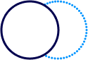 Overlapping circles